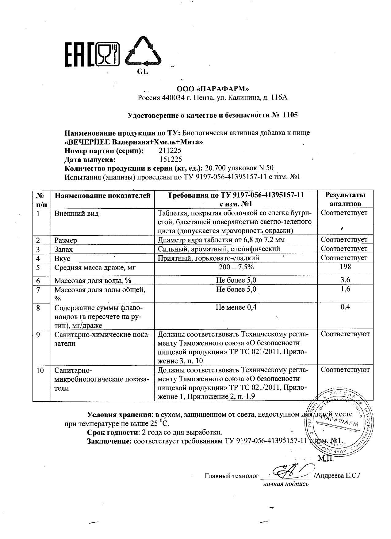 Паспорт №122025